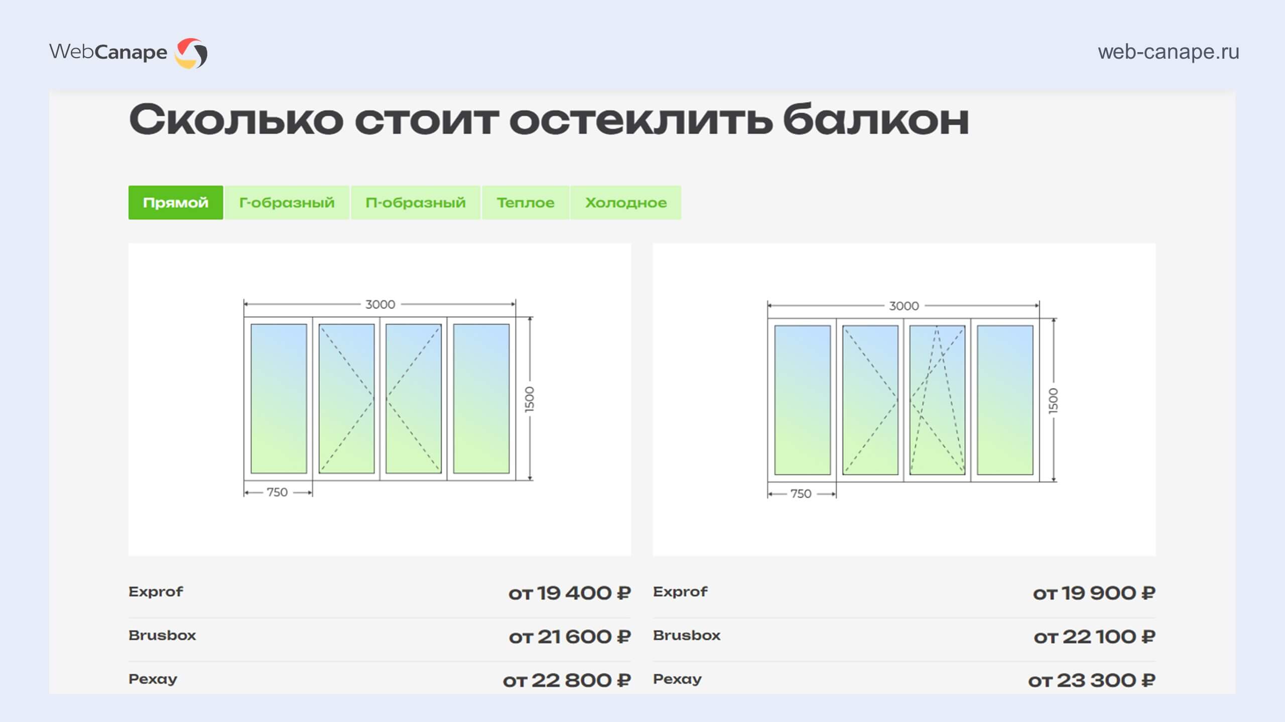 Открыто публикуем цены на типовые окна