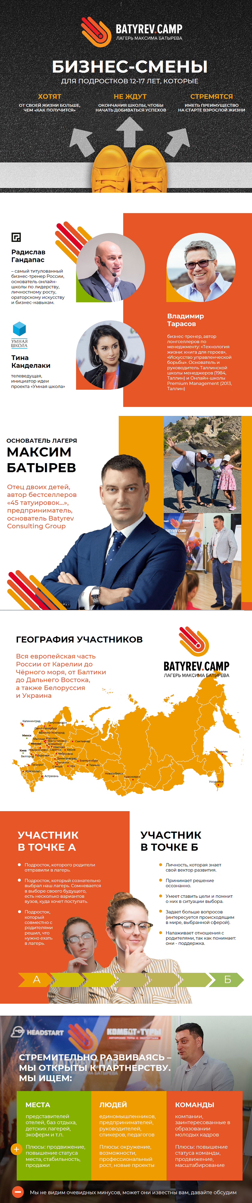 Разработка презентации для детского лагеря Максима Батырева