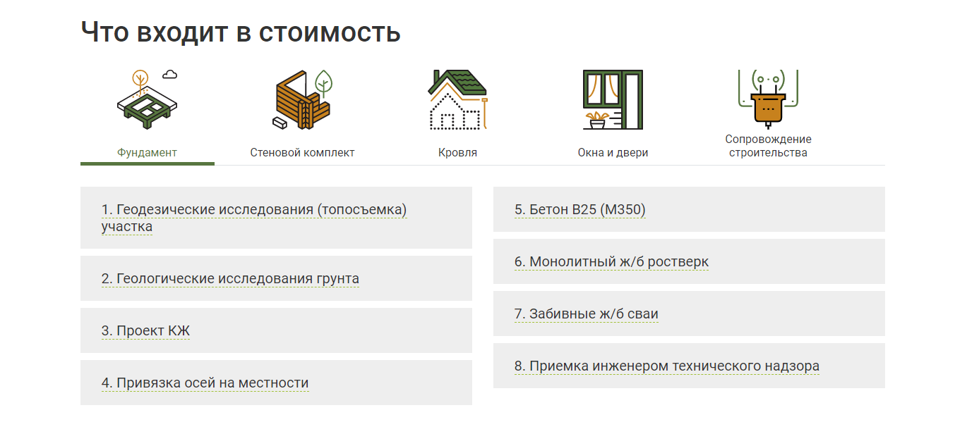 какой результат получит клиент