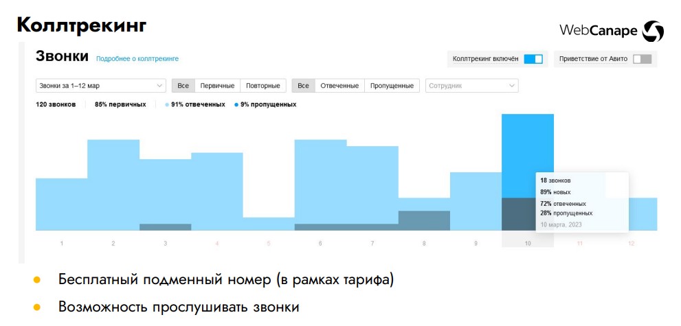 Коллтрекинг