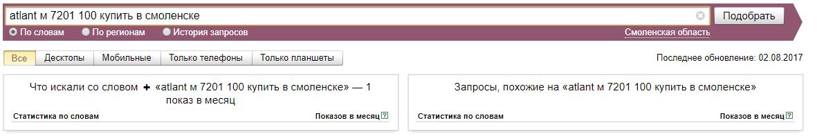 статус <nobr>Мало показов</nobr>