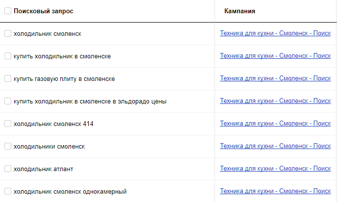 Поисковые запросы из стандартной кампании