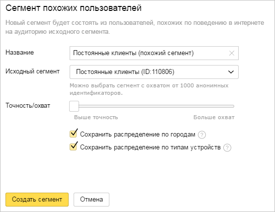 Яндекс. Аудитории