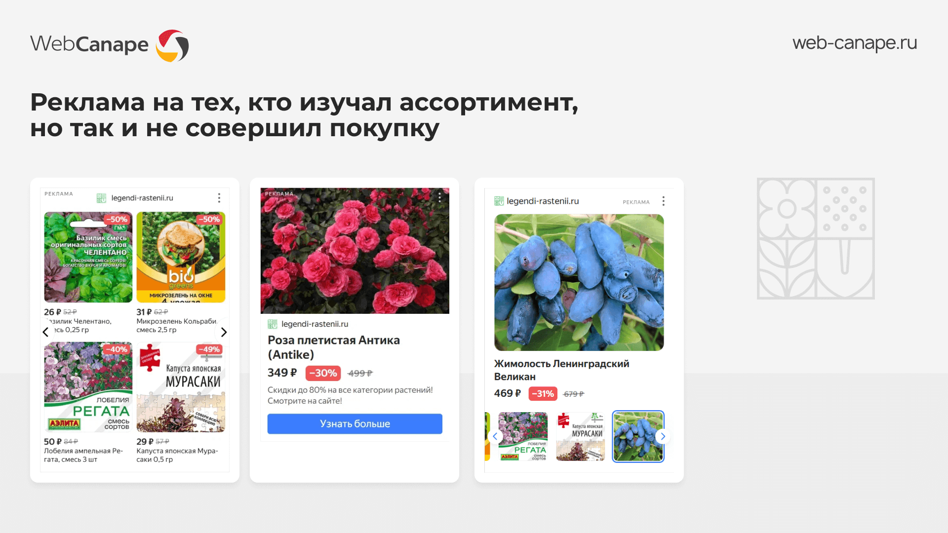 Баннеры для ретаргетинга с акцией и конкретным товаром