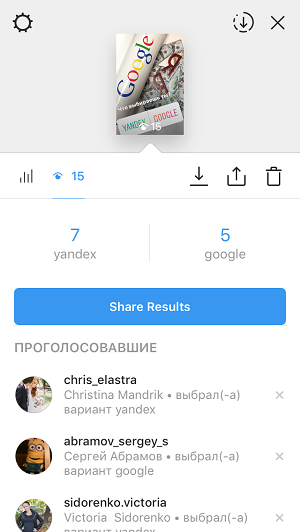 Опросы в Instagram (результаты)