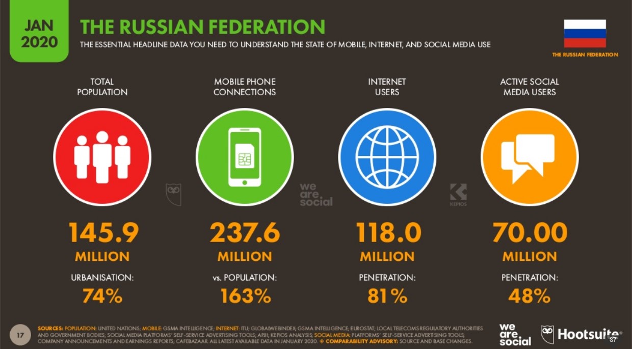 Миллион Интернет Магазин Каталог Товаров На Русском