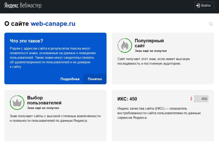 Характеристики сайта в Яндекс-выдаче