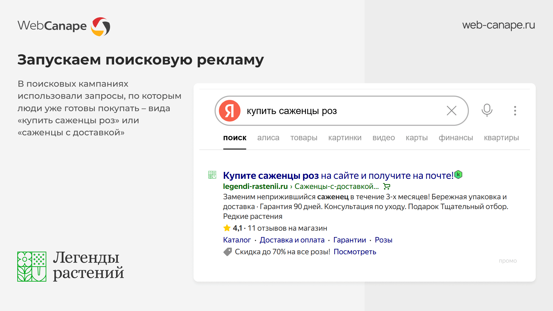 Поисковая реклама на горячий спрос