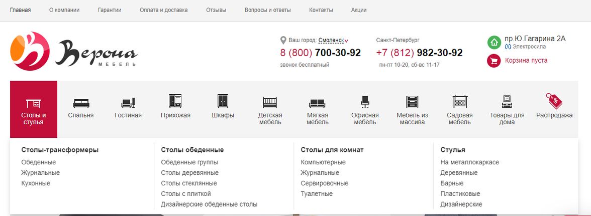 Как Продвигать Интернет Магазин В 2022 Как Продвигать Интернет Магазин В 2022