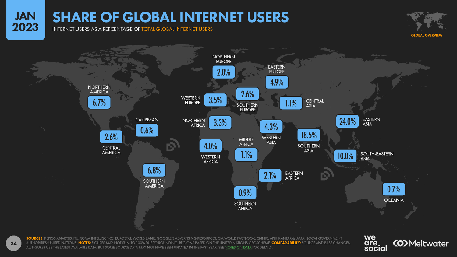 Проникновение интернета по странам 2023