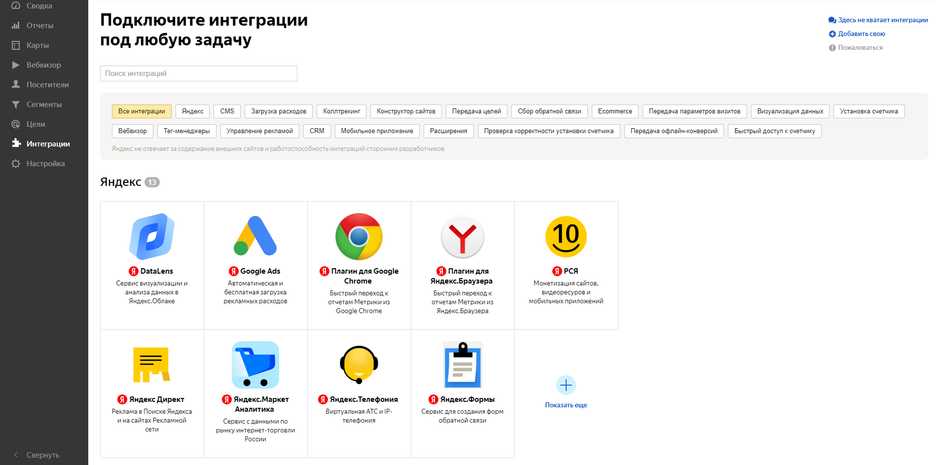 Интеграция с сервисами в Яндекс Метрике