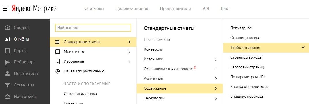 Отчет по Турбо-страницам в Яндекс Маркете