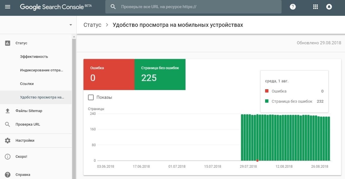 Отчет Удобство просмотра на мобильных устройствах