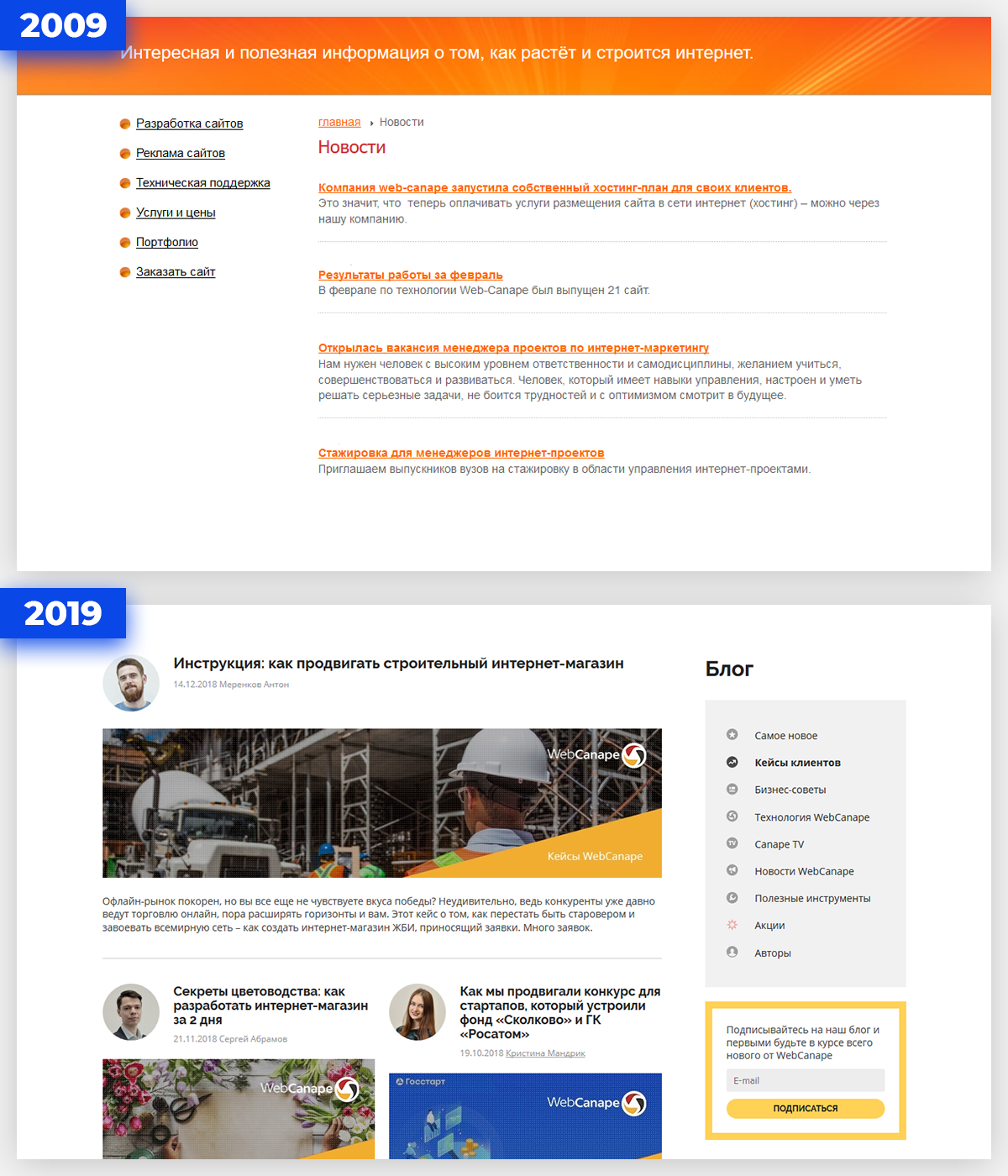 Блог компании WebCanape в 2009 и в 2019 году