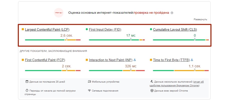 проверка основных интернет-показателей