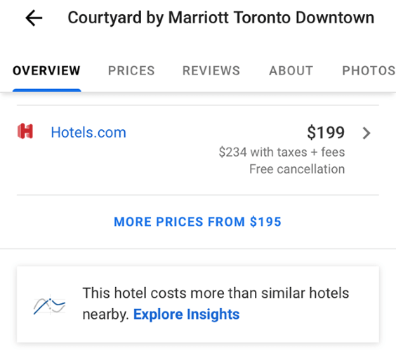 Сравнение цен в отелях - Google Price Insights