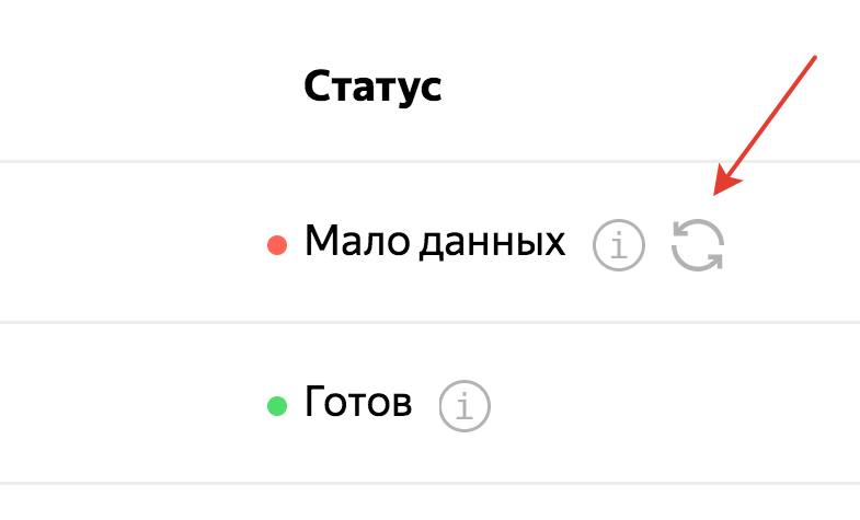 Статус Мало данных